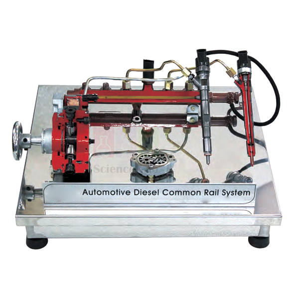 CRDI (Common Rail Direct Injector) System